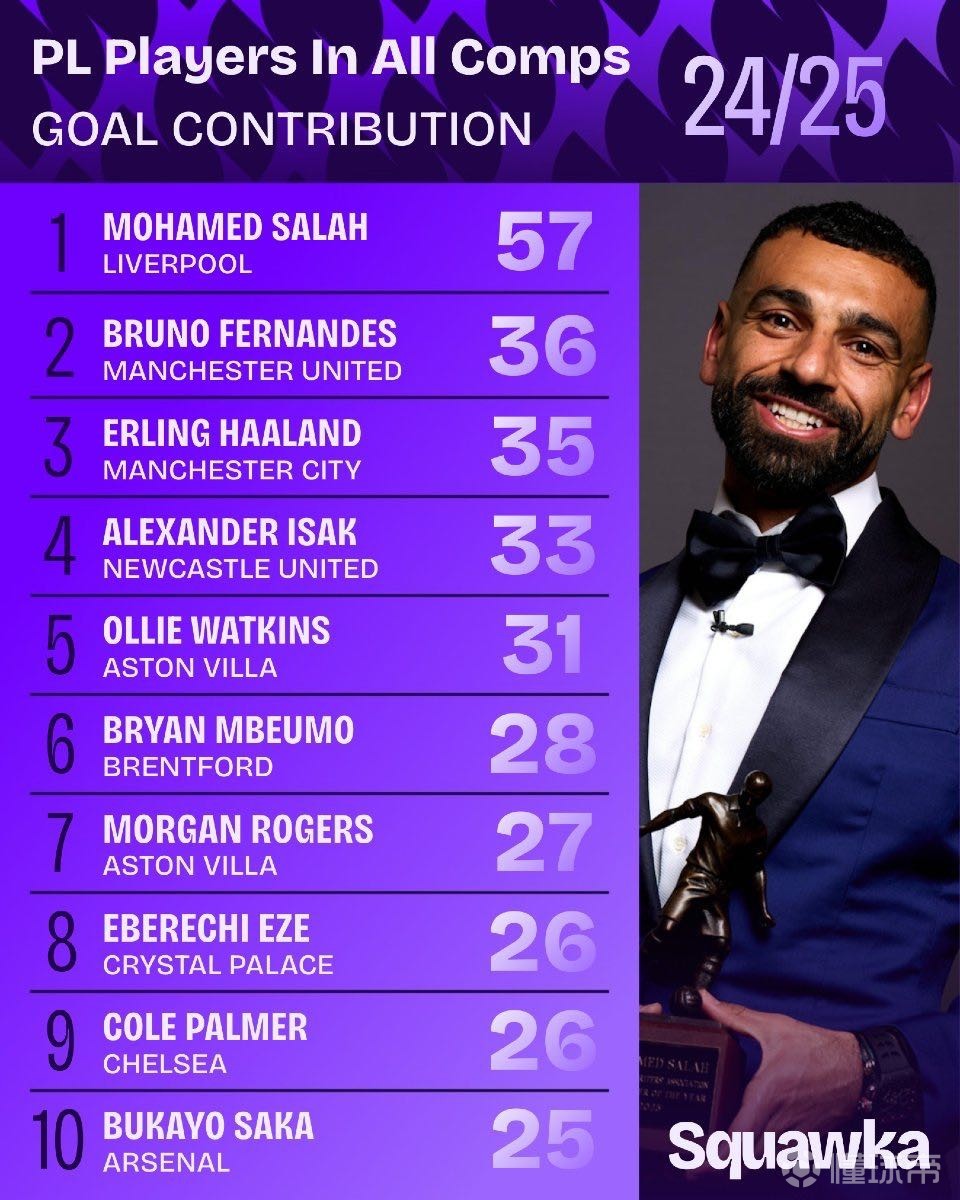 国队的庆祝 国队的庆祝