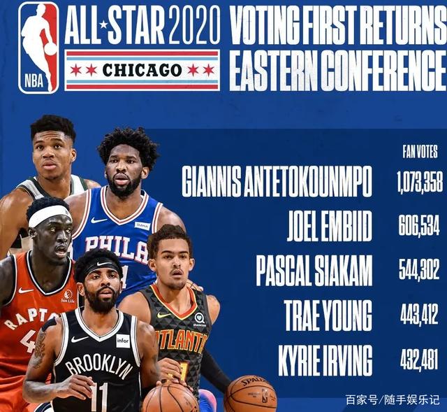 直接导致富 直接导致富