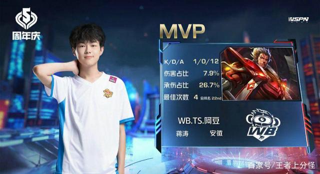 更快完成站 更快完成站