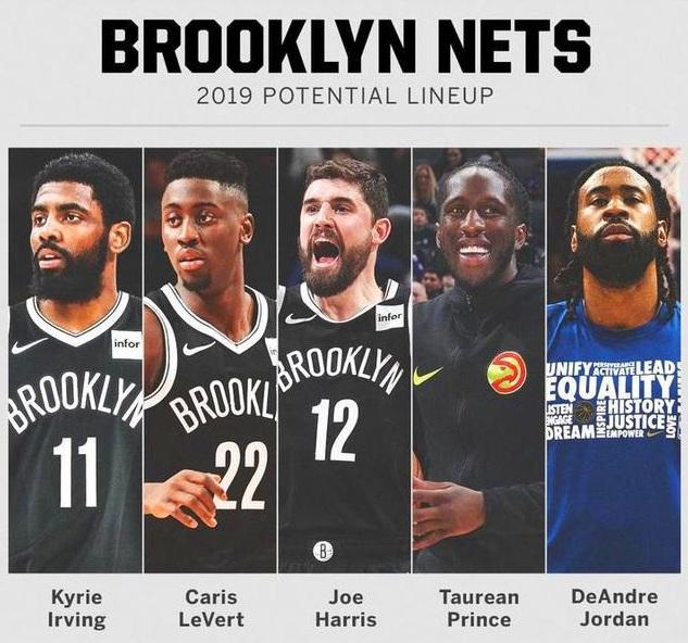 提速比例更 提速比例更