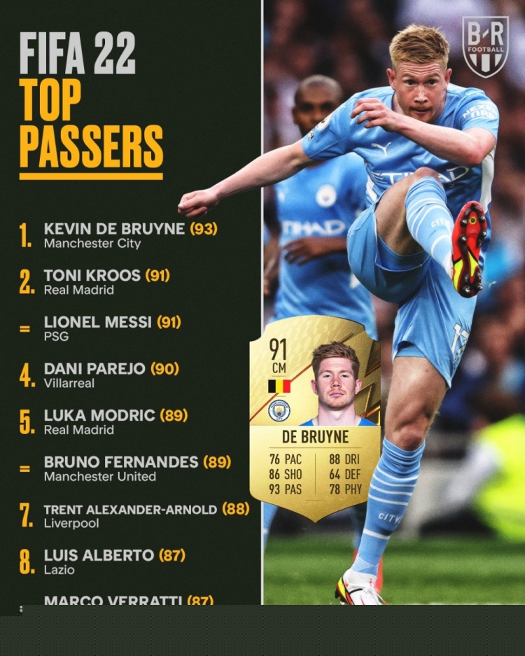 最明显的球 最明显的球