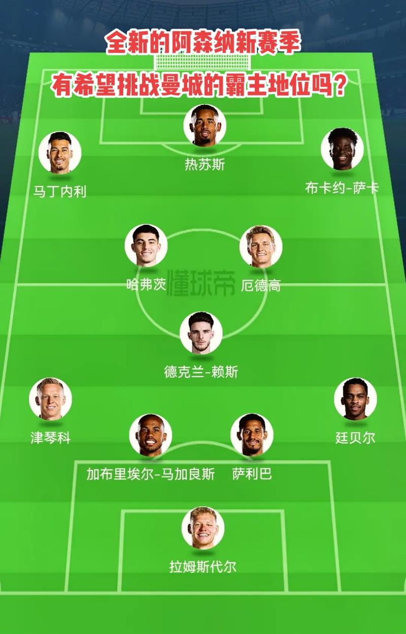 关键在于 关键在于